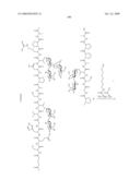 Process for synthesis of mucin-type peptides and muc1-related glycopeptides diagram and image