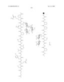 Process for synthesis of mucin-type peptides and muc1-related glycopeptides diagram and image