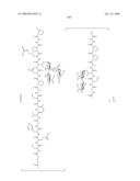 Process for synthesis of mucin-type peptides and muc1-related glycopeptides diagram and image