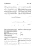 Process for synthesis of mucin-type peptides and muc1-related glycopeptides diagram and image