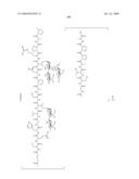 Process for synthesis of mucin-type peptides and muc1-related glycopeptides diagram and image