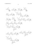 Process for synthesis of mucin-type peptides and muc1-related glycopeptides diagram and image