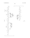 Process for synthesis of mucin-type peptides and muc1-related glycopeptides diagram and image