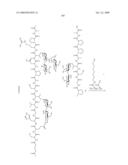 Process for synthesis of mucin-type peptides and muc1-related glycopeptides diagram and image