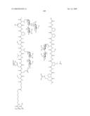 Process for synthesis of mucin-type peptides and muc1-related glycopeptides diagram and image