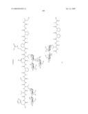 Process for synthesis of mucin-type peptides and muc1-related glycopeptides diagram and image