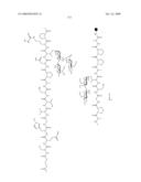 Process for synthesis of mucin-type peptides and muc1-related glycopeptides diagram and image