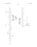 Process for synthesis of mucin-type peptides and muc1-related glycopeptides diagram and image