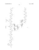 Process for synthesis of mucin-type peptides and muc1-related glycopeptides diagram and image