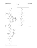 Process for synthesis of mucin-type peptides and muc1-related glycopeptides diagram and image