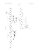 Process for synthesis of mucin-type peptides and muc1-related glycopeptides diagram and image