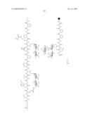 Process for synthesis of mucin-type peptides and muc1-related glycopeptides diagram and image