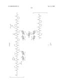 Process for synthesis of mucin-type peptides and muc1-related glycopeptides diagram and image