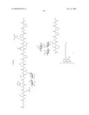 Process for synthesis of mucin-type peptides and muc1-related glycopeptides diagram and image