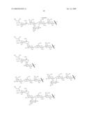 Process for synthesis of mucin-type peptides and muc1-related glycopeptides diagram and image