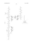 Process for synthesis of mucin-type peptides and muc1-related glycopeptides diagram and image