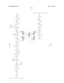 Process for synthesis of mucin-type peptides and muc1-related glycopeptides diagram and image