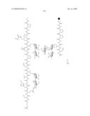 Process for synthesis of mucin-type peptides and muc1-related glycopeptides diagram and image