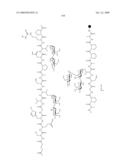 Process for synthesis of mucin-type peptides and muc1-related glycopeptides diagram and image