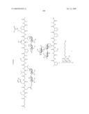 Process for synthesis of mucin-type peptides and muc1-related glycopeptides diagram and image