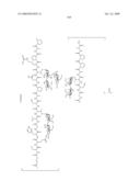 Process for synthesis of mucin-type peptides and muc1-related glycopeptides diagram and image