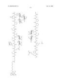 Process for synthesis of mucin-type peptides and muc1-related glycopeptides diagram and image