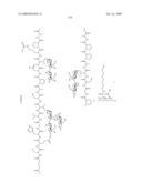 Process for synthesis of mucin-type peptides and muc1-related glycopeptides diagram and image