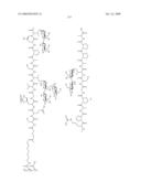 Process for synthesis of mucin-type peptides and muc1-related glycopeptides diagram and image