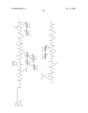 Process for synthesis of mucin-type peptides and muc1-related glycopeptides diagram and image