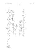 Process for synthesis of mucin-type peptides and muc1-related glycopeptides diagram and image