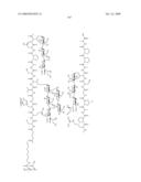 Process for synthesis of mucin-type peptides and muc1-related glycopeptides diagram and image