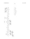 Process for synthesis of mucin-type peptides and muc1-related glycopeptides diagram and image