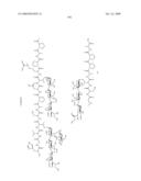 Process for synthesis of mucin-type peptides and muc1-related glycopeptides diagram and image