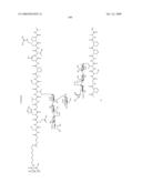 Process for synthesis of mucin-type peptides and muc1-related glycopeptides diagram and image