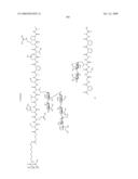 Process for synthesis of mucin-type peptides and muc1-related glycopeptides diagram and image