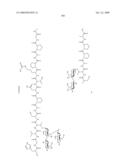 Process for synthesis of mucin-type peptides and muc1-related glycopeptides diagram and image