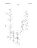 Process for synthesis of mucin-type peptides and muc1-related glycopeptides diagram and image