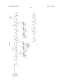 Process for synthesis of mucin-type peptides and muc1-related glycopeptides diagram and image