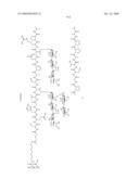 Process for synthesis of mucin-type peptides and muc1-related glycopeptides diagram and image