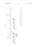 Process for synthesis of mucin-type peptides and muc1-related glycopeptides diagram and image