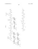 Process for synthesis of mucin-type peptides and muc1-related glycopeptides diagram and image