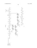 Process for synthesis of mucin-type peptides and muc1-related glycopeptides diagram and image