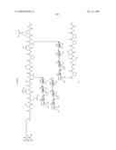 Process for synthesis of mucin-type peptides and muc1-related glycopeptides diagram and image