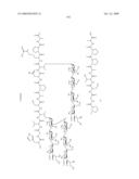 Process for synthesis of mucin-type peptides and muc1-related glycopeptides diagram and image