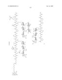 Process for synthesis of mucin-type peptides and muc1-related glycopeptides diagram and image