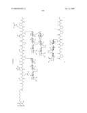 Process for synthesis of mucin-type peptides and muc1-related glycopeptides diagram and image