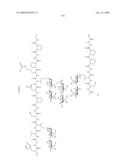 Process for synthesis of mucin-type peptides and muc1-related glycopeptides diagram and image