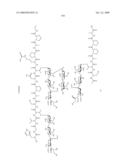 Process for synthesis of mucin-type peptides and muc1-related glycopeptides diagram and image