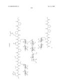 Process for synthesis of mucin-type peptides and muc1-related glycopeptides diagram and image