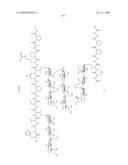 Process for synthesis of mucin-type peptides and muc1-related glycopeptides diagram and image